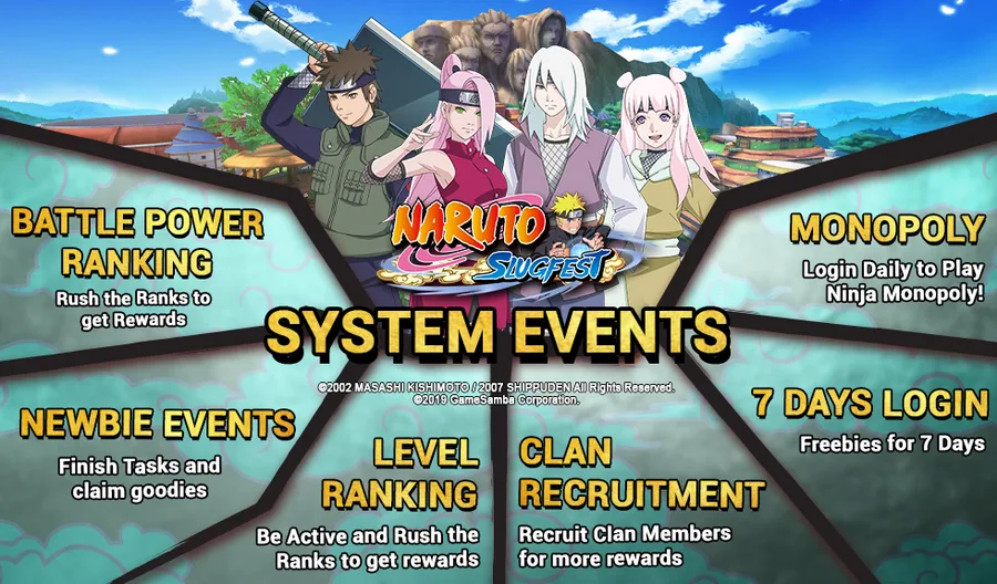 Naruto Slugfest OBT Naruto Slugfest OBT