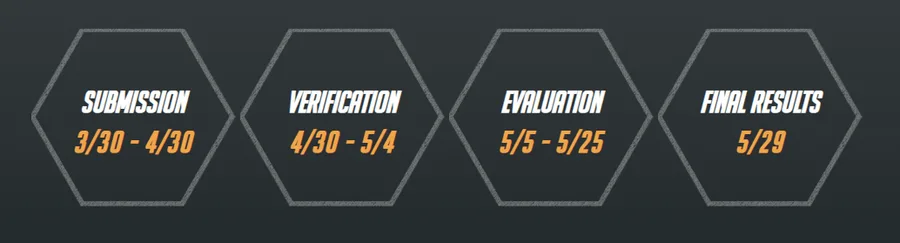 Overwatch Map Design Contest