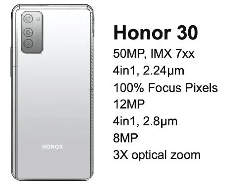 HONOR 30s