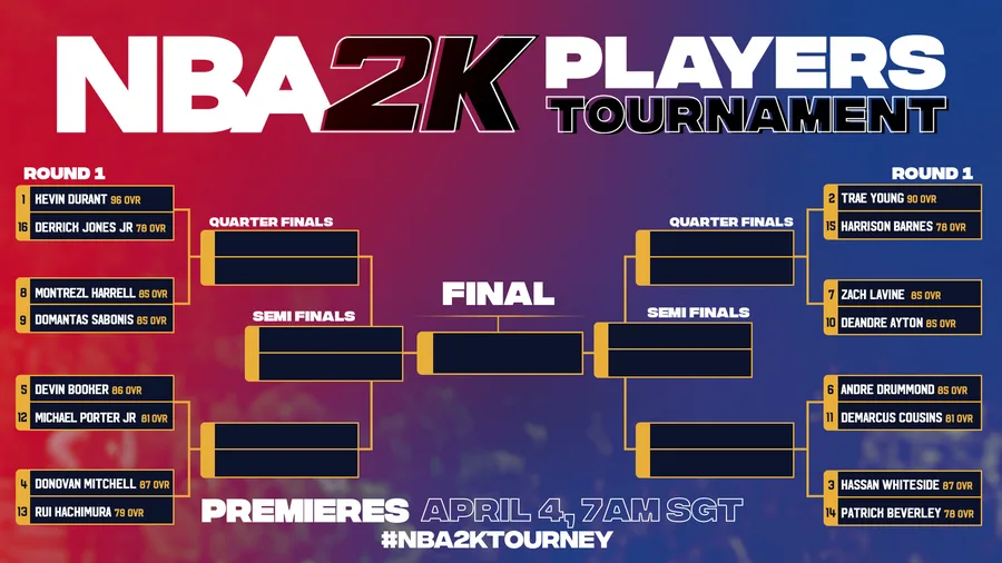 NBA 2K20 Players Tournament