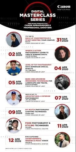 Canon Digital Masterclass Canon Digital Masterclass
