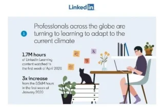 LinkedIn