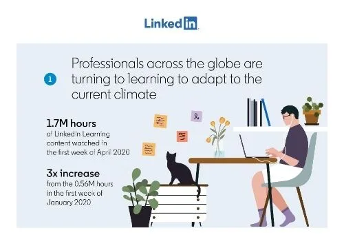LinkedIn