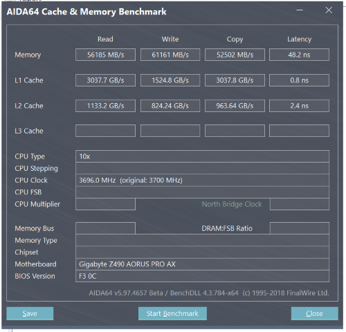 AORUS RGB Memory 4400MHz