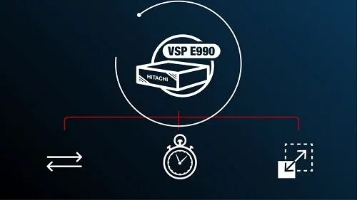 Hitachi Vantara VSP E990