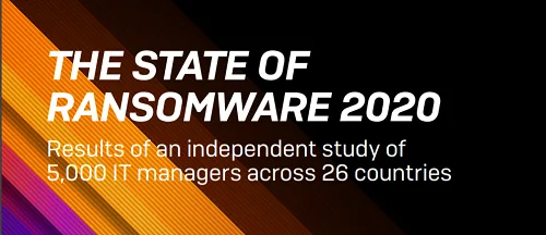 Sophos State of Ransomware