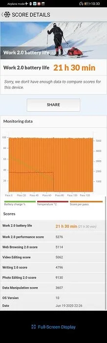 Huawei Y6p Review