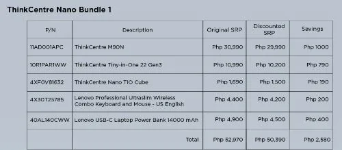 Lenovo ThinkCentre Bundles Lenovo ThinkCentre Bundles