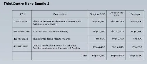 Lenovo ThinkCentre Bundles Lenovo ThinkCentre Bundles
