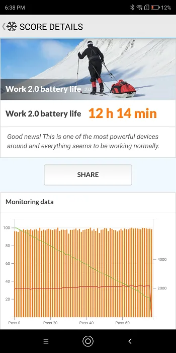 Lenovo K5 Pro