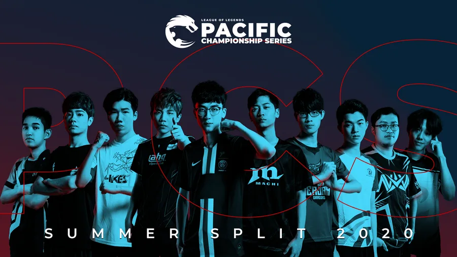 Pacific Championship Series