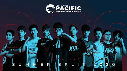 Pacific Championship Series