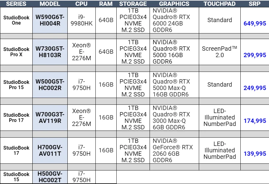 ASUS ProArt StudioBook