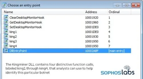 Sophos EDR