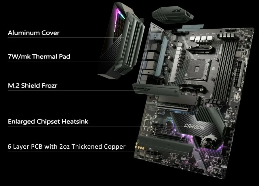 MSI MPG B550 MSI MPG B550