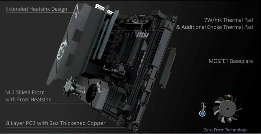 MSI MPG B550