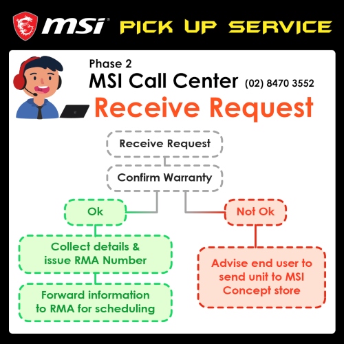 MSI Pickup Service