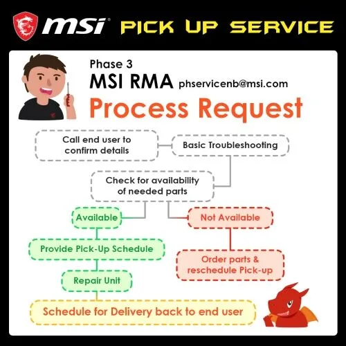 MSI Pickup Service