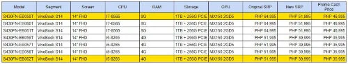 ASUS VivoBook S Series Sale