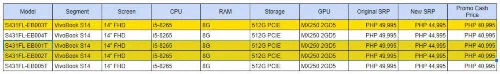 ASUS VivoBook S Series Sale