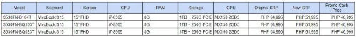 ASUS VivoBook S Series Sale