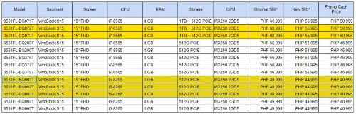ASUS VivoBook S Series Sale