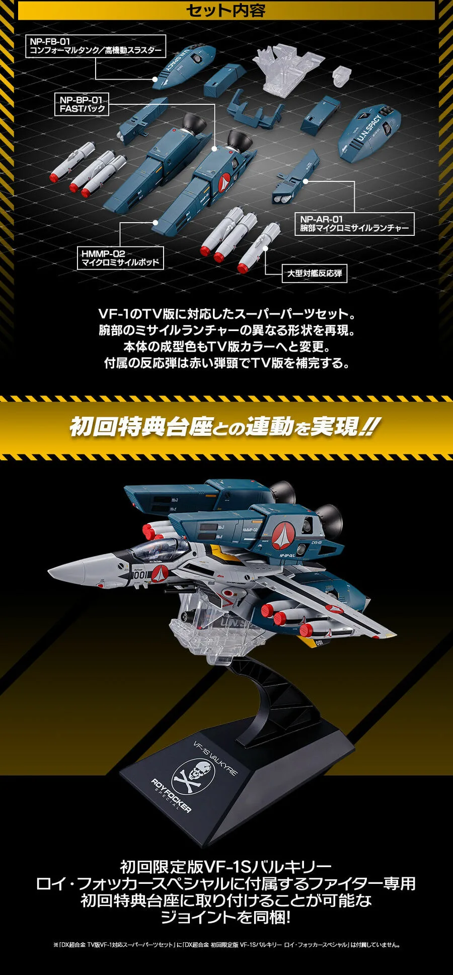 July 2020 Macross News July 2020 Macross News