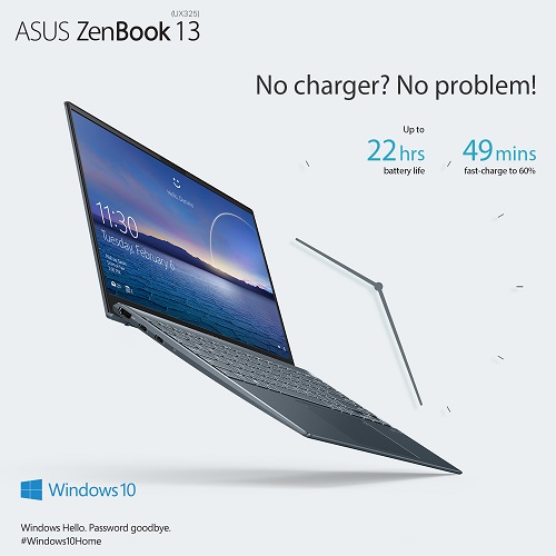 ASUS ZenBook UX325
