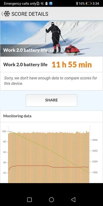 Huawei Y5p