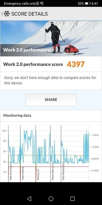 Huawei Y5p