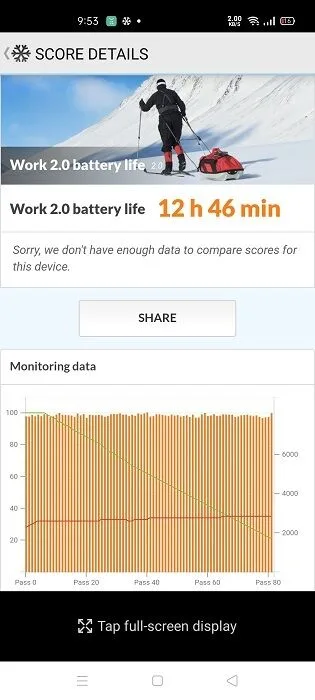 OPPO Reno4