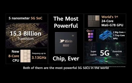 Huawei Mate 40