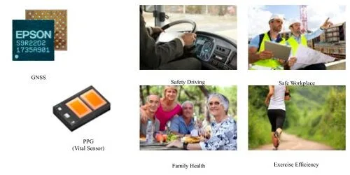 Epson Motion-Sensing