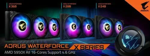 AORUS WATERFORCE X