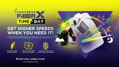 Converge FiberX Time of Day