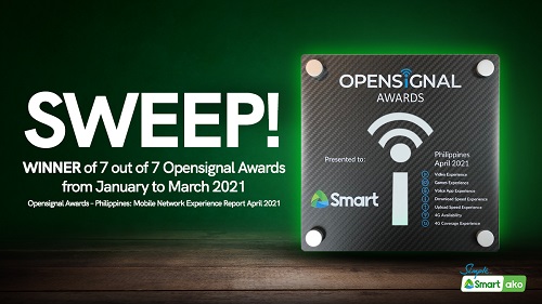 SMART Q1 Opensignal