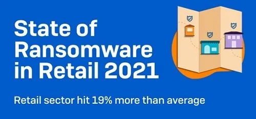 SOPHOS State of Ransomware in Retail