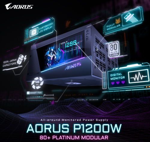 AORUS P1200W 80+ Platinum