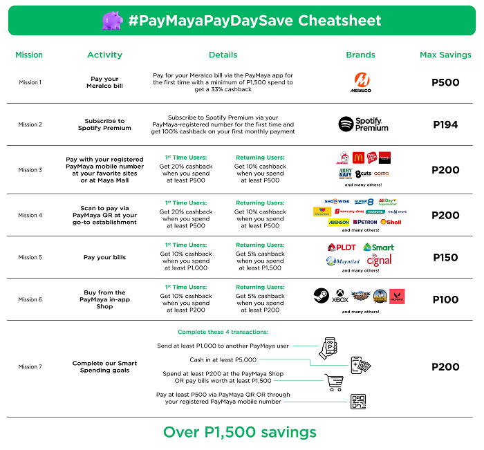 PayMaya PayDay Save