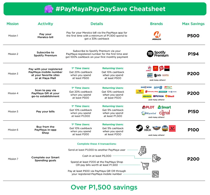 PayMaya PayDay Save PayMaya PayDay Save