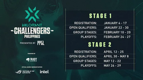PPGL Riot Games PPGL Riot Games
