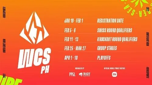 PPGL Riot Games PPGL Riot Games