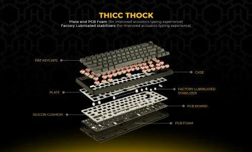 Pirah mechanical keyboard Pirah mechanical keyboard
