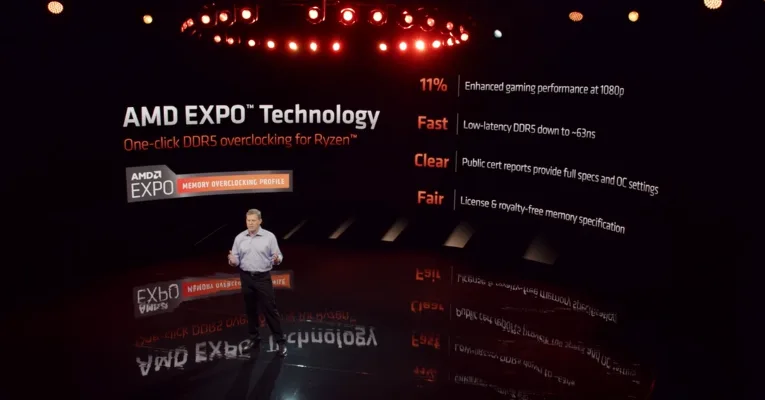 Ryzen 7000 Series 2022 Amd Expo Tech
