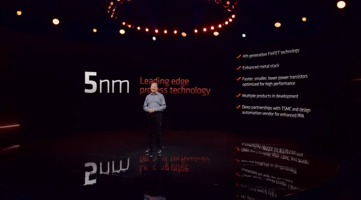 Ryzen 7000 Series 2022 Amd Ryzen7000 5nm