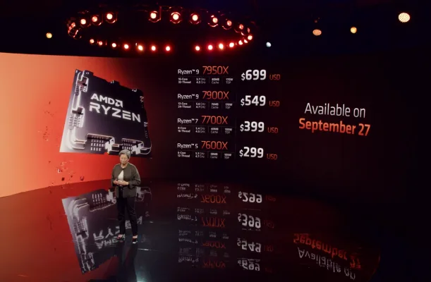Ryzen 7000 Series 2022 Amd Ryzen7000 Srp