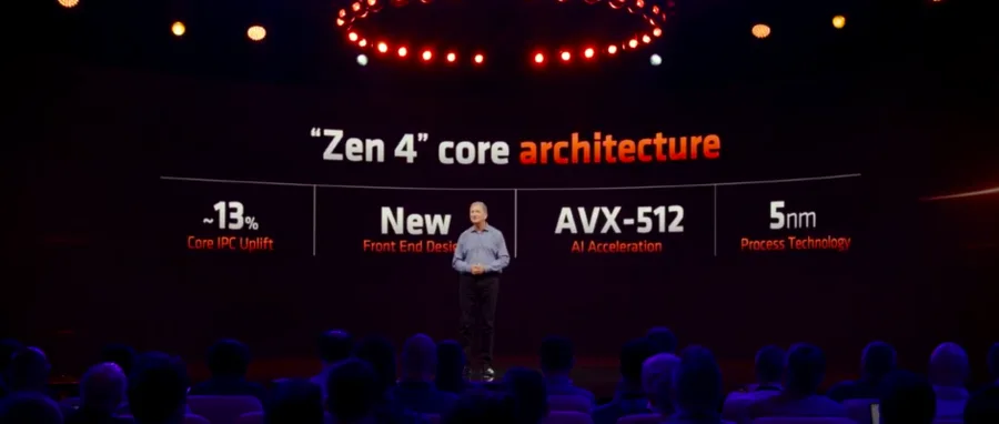 Ryzen 7000 Series 2022 Amd Ryzen7000 Core Architecture