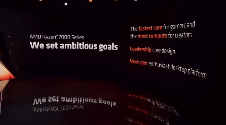 Ryzen 7000 Series 2022 Amd Ryzen7000 Goals