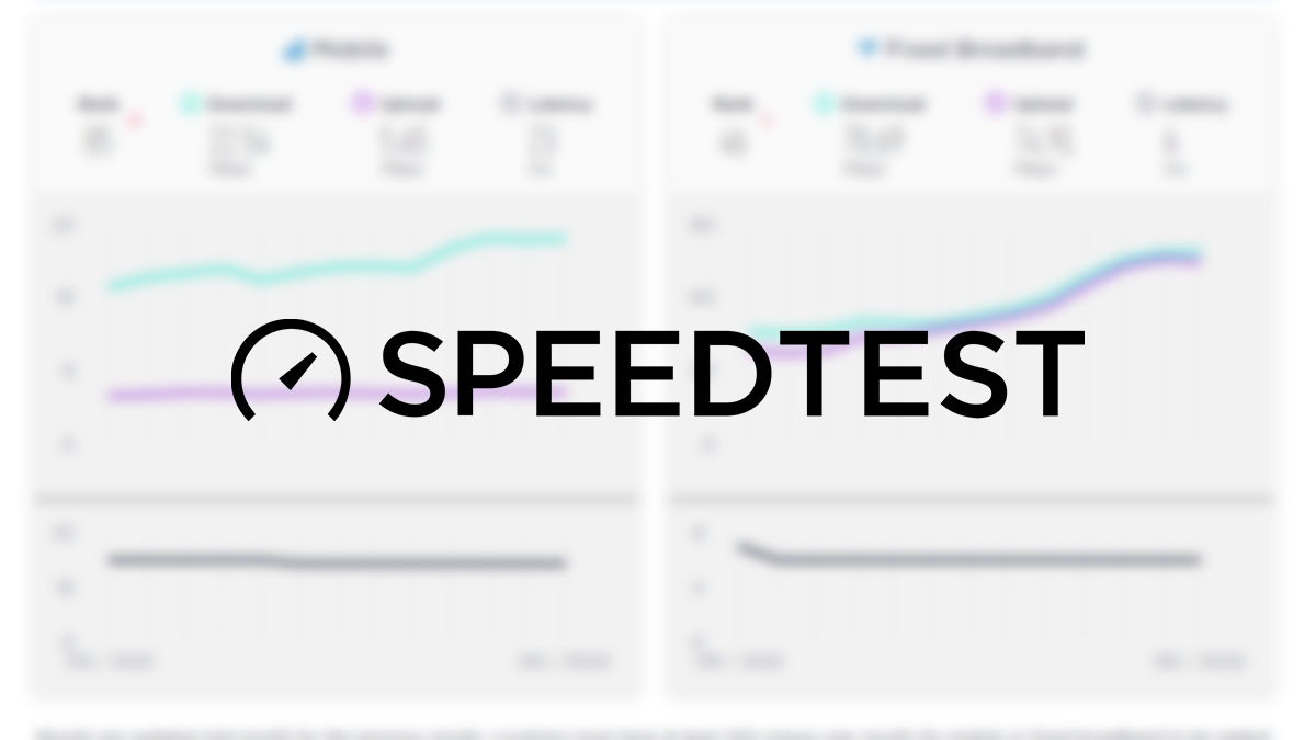 Philippine Speed Test Thumbnail