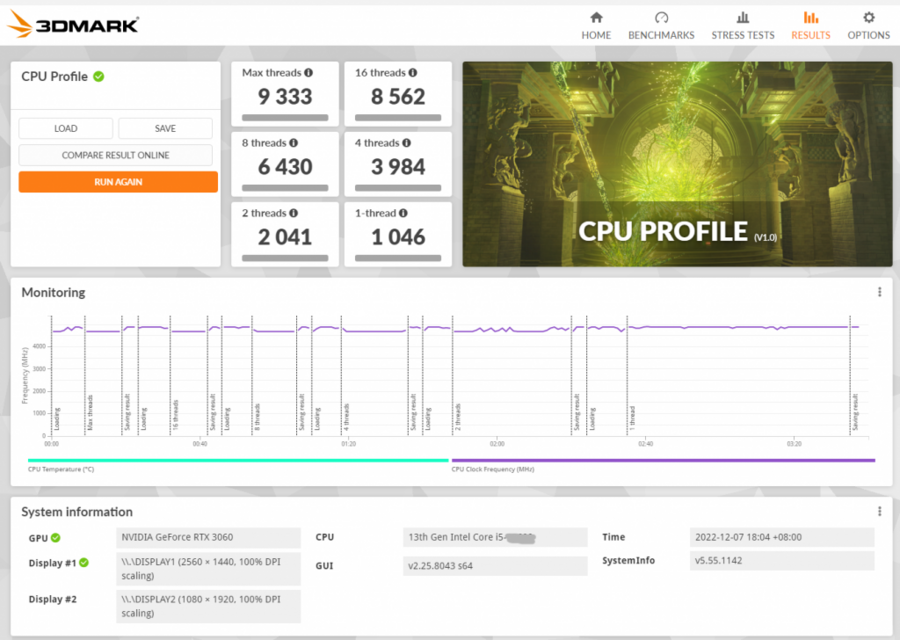 Cpu Profile I5 13th Gen